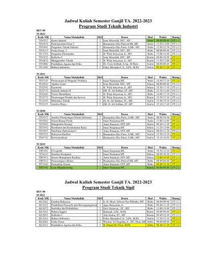 Jadwal Kuliah Semester Ganjil Ta Program Studi Teknik Industri Rev