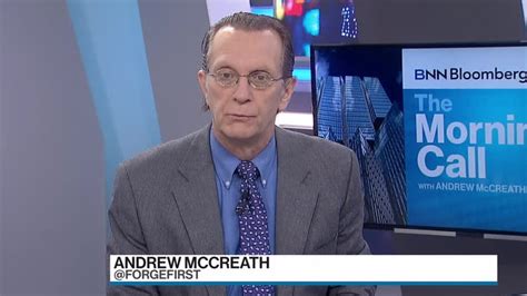 Mccreath Market Is Worrying That The Fed Wont Go Far Enough Video Bnn