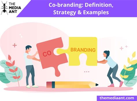 Co Branding Definition Strategy Examples