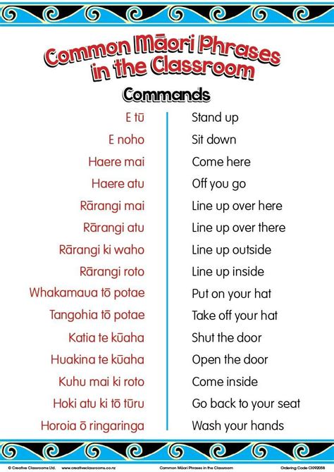 Te Reo Maori Classroom Phrases – NBKomputer