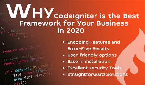 Why Codeigniter Is Best Framework For Your Business