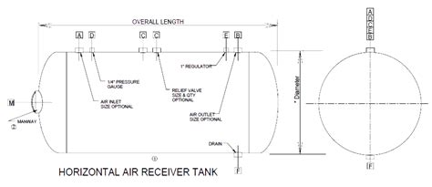 Air Receiver Tanks Wendland Manufacturing