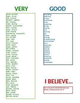 English Swear Words by Western Australian English Resources | TpT