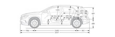 Cycle And Carriage The Gla Class Off Roaders Dimensions