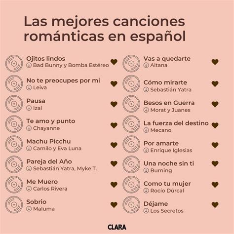 Las 50 mejores canciones de amor en inglés con lista de Spotify