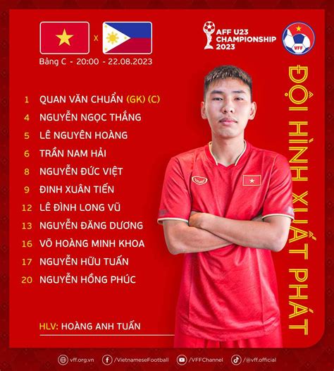 Kết quả bóng đá Việt Nam 1-0 Philippines - U23 Đông Nam Á 2023