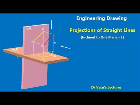 Projections Of Straight Lines 3 Lines Inclined To One Plane