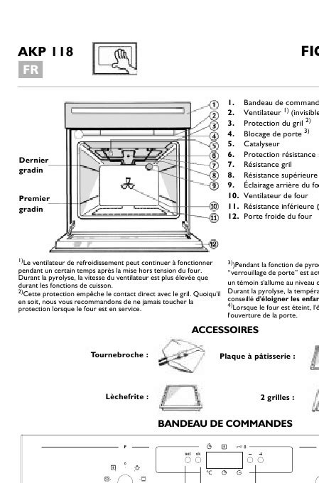 Mode Demploi Four Whirlpool Fcsm6