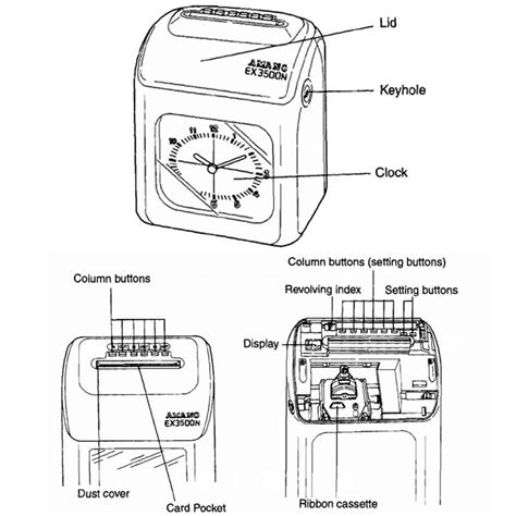 Clocking Machines For Time And Attendance