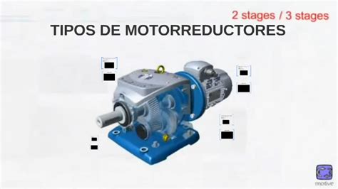 Tipos De Motorreductores By Carlos Eduardo On Prezi