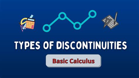 Types Of Discontinuities Basic Calculus Youtube