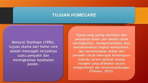 KONSEP HOME CARE OLEH JAJANG GANJAR WALUYA PENDIDIKAN MAGISTER