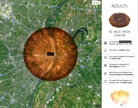 Asteroid Launcher Lets You See How an Asteroid Might Impact You If It Hit Earth