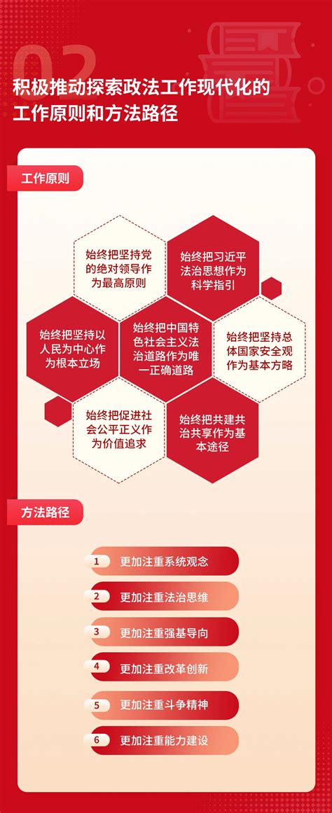 一图读懂 2023年广州市委政法工作会议