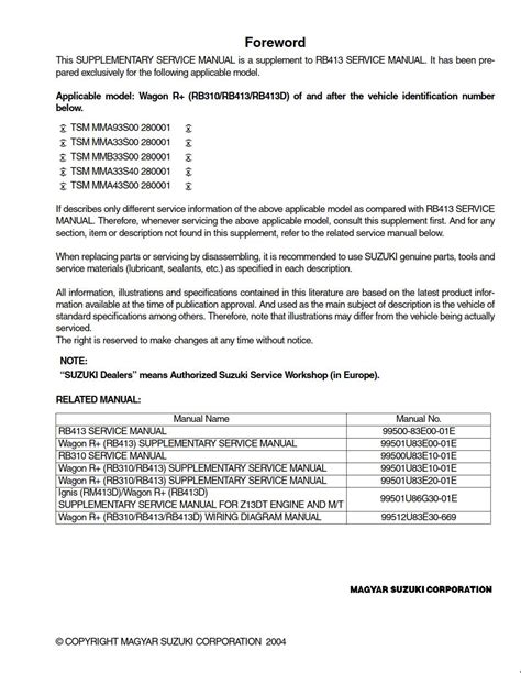 Suzuki Wagon R RB310 RB413 RB413D Service Manual 99501U83E30 01E PDF