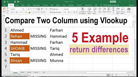 Excel Macro To Compare Columns In Two Worksheet