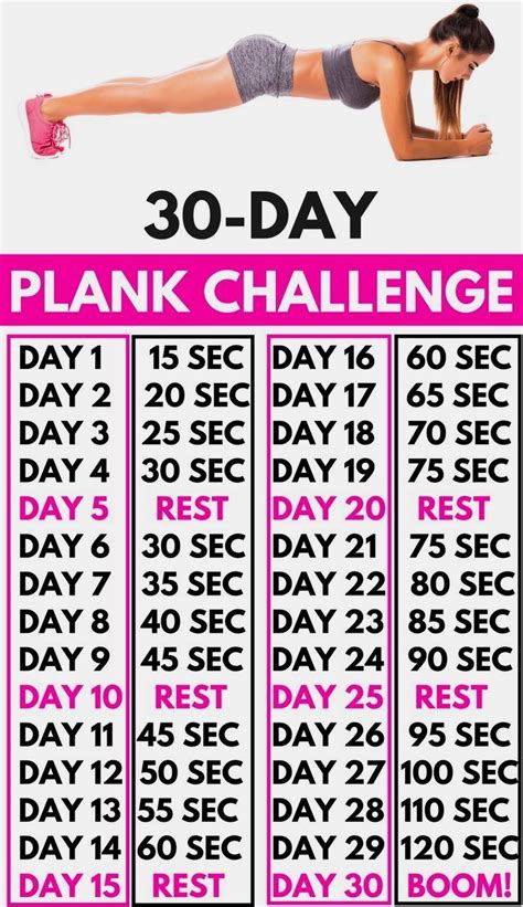 30 Day Plank 30 Day Plank Challenge Plank Workout