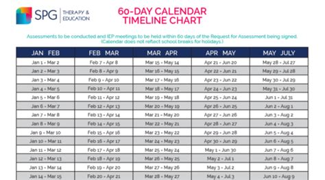 SPG 60 Day Calendar Detail ACSA Resource Hub