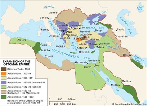 FAITH: Collapse of the Ottoman Empire—Reasons and Causes