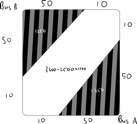 geometric probability current happenings  stem magazine