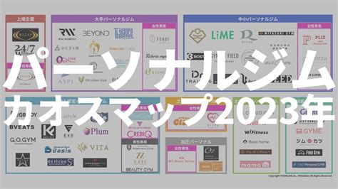 【最新】パーソナルジム業界カオスマップ2023年公開！ Fitonline フィットオンライン フィットネスメディア総合サイト