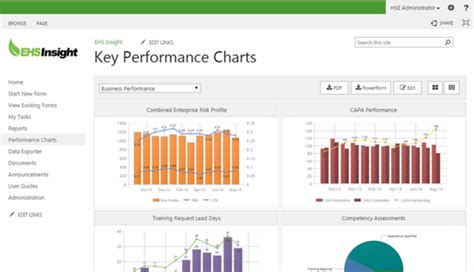 12 Best Audit Software in 2023 - The CFO Club