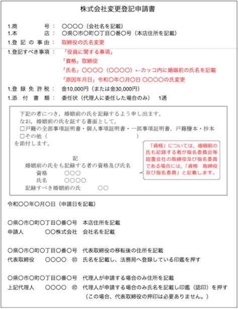 旧姓のまま法人登記するのは可能？代表取締役・取締役の氏名変更登記を解説｜gva 法人登記