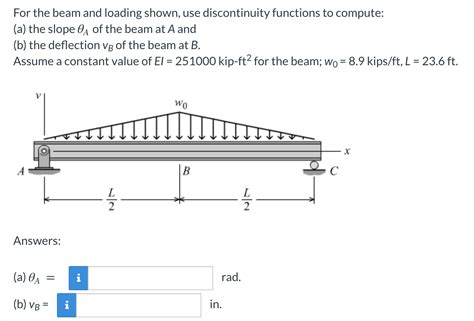 Solved For The Beam And Loading Shown Use Discontinuity Chegg