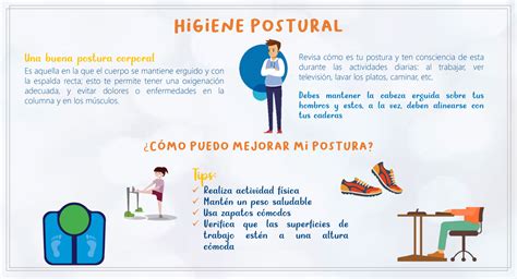 Higiene Postural Sst Una Buena Postura Corporal Es Aquella En La