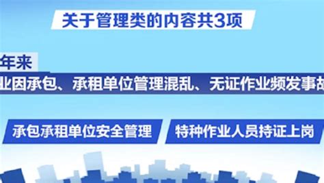 新版《工贸企业重大事故隐患判定标准》实施，明确64项重大事故隐患情形腾讯视频