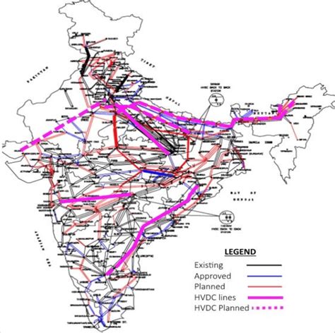 India Power Grid Map