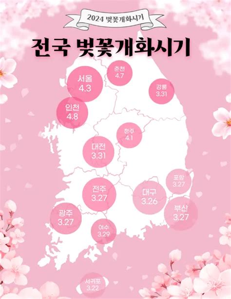 2024년 전국 벚꽃 개화 시기 및 명소 안내