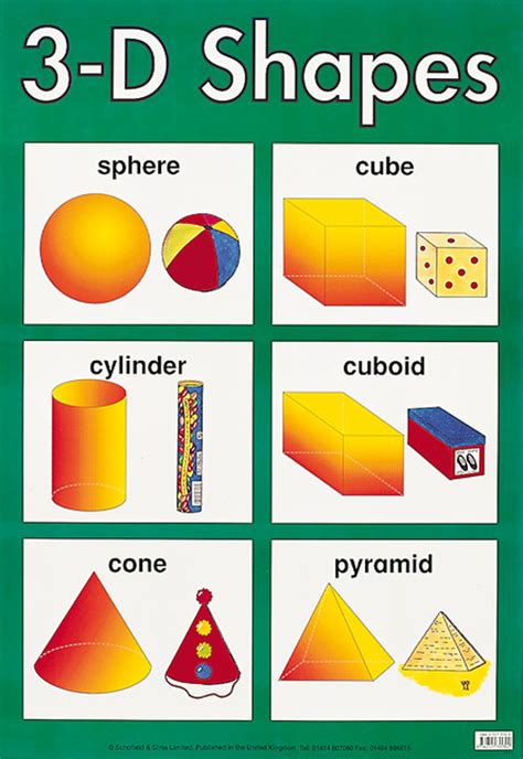 D Shapes Lesson First Grade