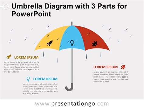 Umbrella Diagram With 3 Parts For Powerpoint Presentationgo