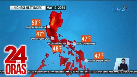 Mahigit 40 Lugar Sa Bansa Nakaranas Ng Danger Level Na Damang Init O