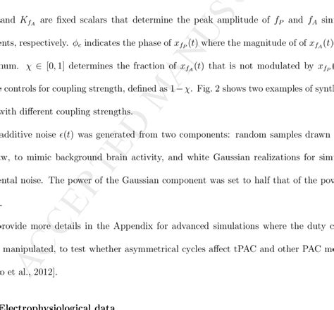 Illustrations Of The Effect Of The Coupling Strength Parameter On The