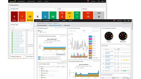 SolarWinds Hybrid Cloud Observability Review The Big Network Picture