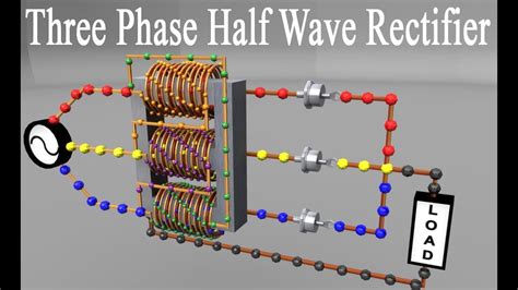 3 Phase Half Wave Rectifier 3d Animation Youtube