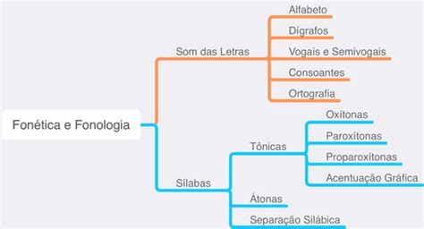 Resultados Da Pesquisa De Imagens Do Google Para Https