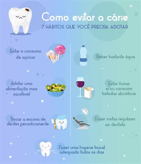 Como evitar a cárie 7 hábitos que você precisa adotar ou evitar