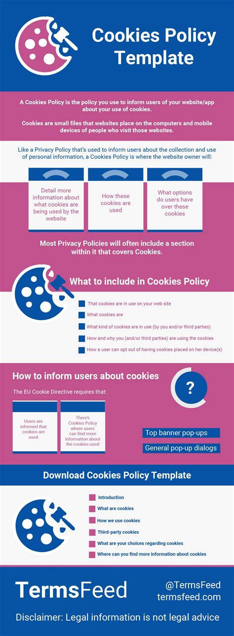 Sample Cookies Policy Template Termsfeed Policy Template Cookies