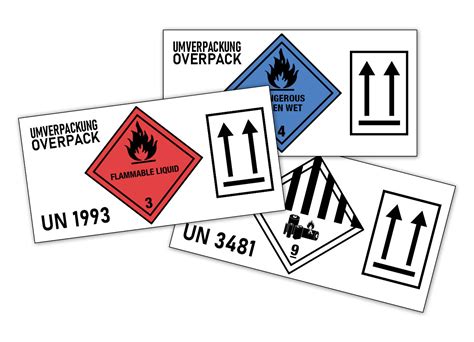 Discover The 4in1 MultiMark Hazard Label BOXLAB Services GmbH