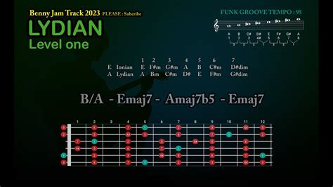 Lydian Level One Chord A Guitar Backing Track Guitar Jam Track Youtube