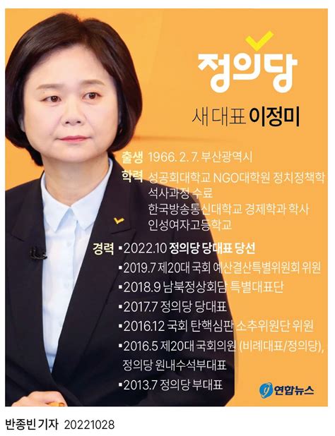 그래픽 정의당 새 대표 이정미 연합뉴스