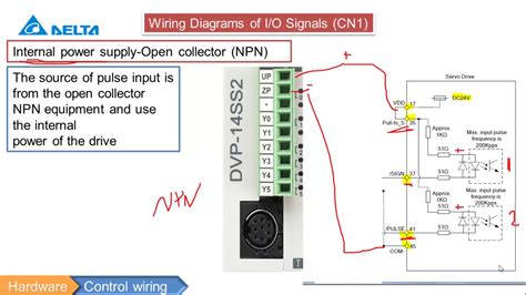 Fanuc Servo Motor Wiring Diagram A06b Servo Fanuc B303 B503