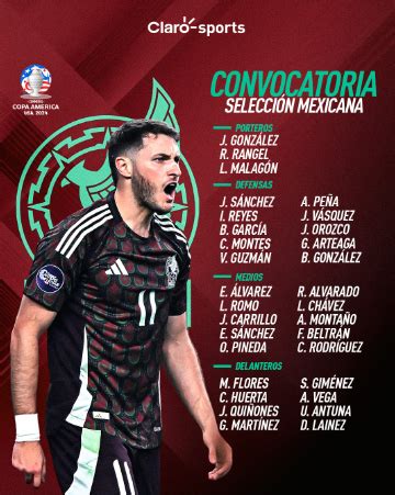 Nueva era en el Tricolor La selección mexicana da a conocer la