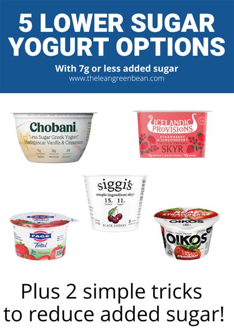 Best Low Sugar Yogurt | Healthy & Delicious Options