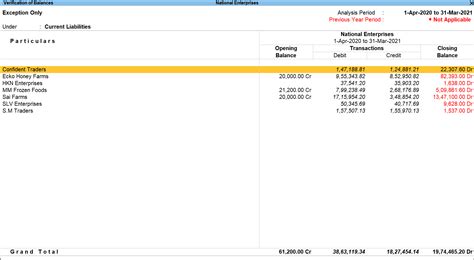 Verification Of Balances In Tallyprime Tallyhelp