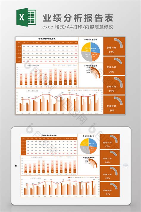 营销业绩分析报告表excel模板下载 包图网