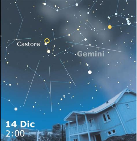 Il Cielo Di Dicembre 2020 Coelum Astronomia